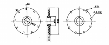 成形盤形齒輪銑刀 成形盤形齒輪銑刀
